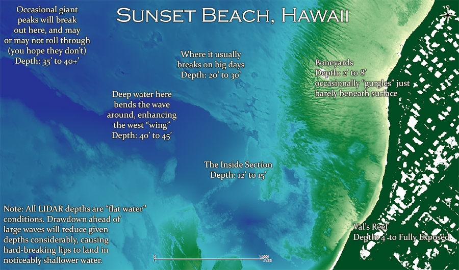 Lidar imagery of the reef at Sunset Beach, Hawaii, with labels showing the general layout of the surfspots.